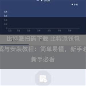 比特派扫码下载 比特派钱包下载与安装教程：简单易懂，新手必看