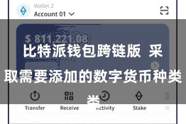 比特派钱包跨链版  采取需要添加的数字货币种类