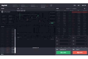 比特派链上钱包App 您不错尝试加多手续费